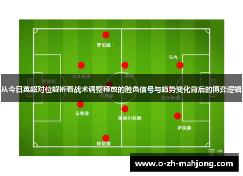 从今日英超对位解析看战术调整释放的胜负信号与趋势变化背后的博弈逻辑