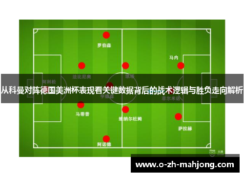 从科曼对阵德国美洲杯表现看关键数据背后的战术逻辑与胜负走向解析