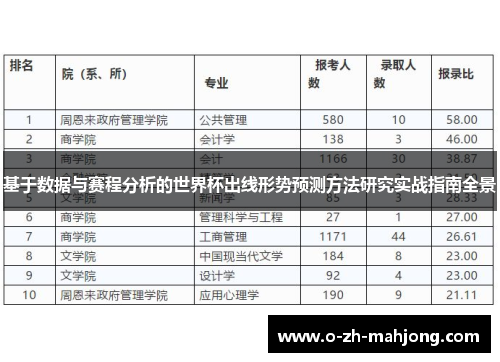 基于数据与赛程分析的世界杯出线形势预测方法研究实战指南全景